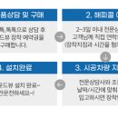 춘천카멀티샵 이미지