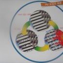 월드DPF카센타 이미지