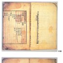 반포대로 201 (1) 이미지