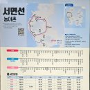 새남해농협하나로마트