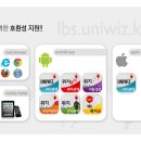 (주)유니위즈 이미지