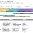 바른영어학원 - 안양시 만안구 연현로 103 | 바른영어학원