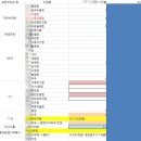 보보스 이미지
