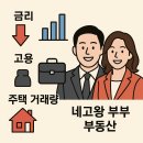 ✅🏆네고왕 부부👫 🟡2025년 9월, 지금 우리는 어디에 와 있나/ 9월 시장 동향 분석 이미지