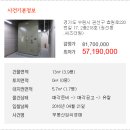 경기도 수원시 권선구 효원로 218 (권선동) 이미지