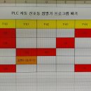 Daum다음카페 "전기기능장 PLC" 에서 계속 강의 합니다. '전기기능장PLC' 카페로 오세요. cafe.daum.net/XGB5000PLC 이미지