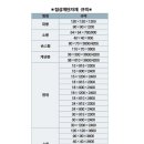 (주)미목팀버 - 용인시 처인구 양지읍 | (주)미목팀버