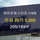 부동산119공인중개사사무소 이미지