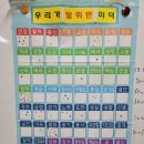 나주금천중학교 이미지