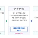 산전 이미지