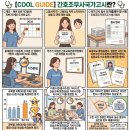 배곧본간호학원 네이버블로그