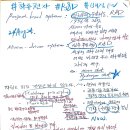 퍼스트과학 티스토리