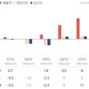 NK 면역세포 바이오기업 엔케이젠 이미지