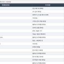 엠앤엠산업 주식회사 이미지