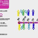 시흥시청역 이미지