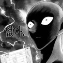놀개기