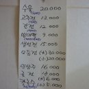 혜화동칼국수