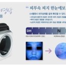 휴앤미피부관리