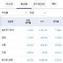 아이앤지유통
