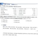 관세사 24년 기출 68번 현금흐름 관련 질문드립니다. 이미지