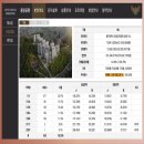 중앙공원 안 이미지