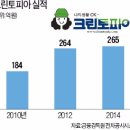 대신세탁 이미지