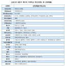 에누리존 동행미디어 시대