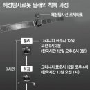 혜성컴퓨터 네이버블로그
