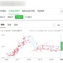 거상광업