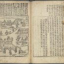 삼강행실도 이미지