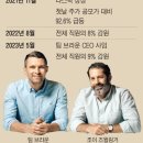 ‘신발계의 애플’ 추앙 받던… 친환경 ‘올버즈’의 몰락 이미지