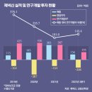 포항공과대학교 친환경소재대학원 이미지
