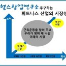 헬스클럽 경쟁업체가 먼저 들으면 손해 보는 운영 노하우 - 8월 30일[부산] / 9월 13일[대전 이미지