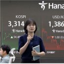 [기고] 환율 변동에 대처하는 중소기업의 생존 전략 이미지