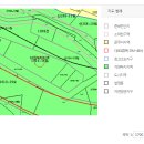 강원도 속초시 노학동 695평 답 판매합니다 (사진있음 참고하세요) 동서고속전철, 동서고속도로 확정 투자하실분보세요 이미지