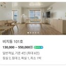센티마르글램핑 | [내돈내산] 태안 센티마르펜션 글램핑/오션뷰 글램핑/고기무한리필펜션