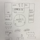 뉴수성하와이 이미지