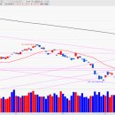 대동전자 이미지