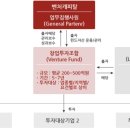 에이치비(HB) 이미지