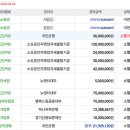 원동교통(주) 이미지