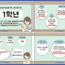 프로그램4실 이미지