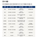 롯데와인신세계강남점 이미지