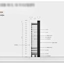 남산산업 이미지