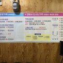 공설시장 2층상인회 사무실 | (강원/강릉) 형제횟집, 강릉중앙시장 물회 맛집 포장 강추