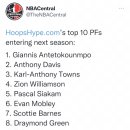 [HoopsHype.com 선정] NBA top 10 PF 이미지