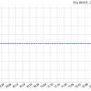 주식회사 와이즈코리아