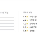 워라벨 이미지