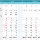 에이프로테크놀로지 매수대응방법 및 에이프로테크놀로지 매도 대응책 이미지