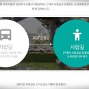 도로공원 이미지