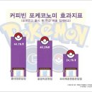 커피빈삼성봉은사거리점